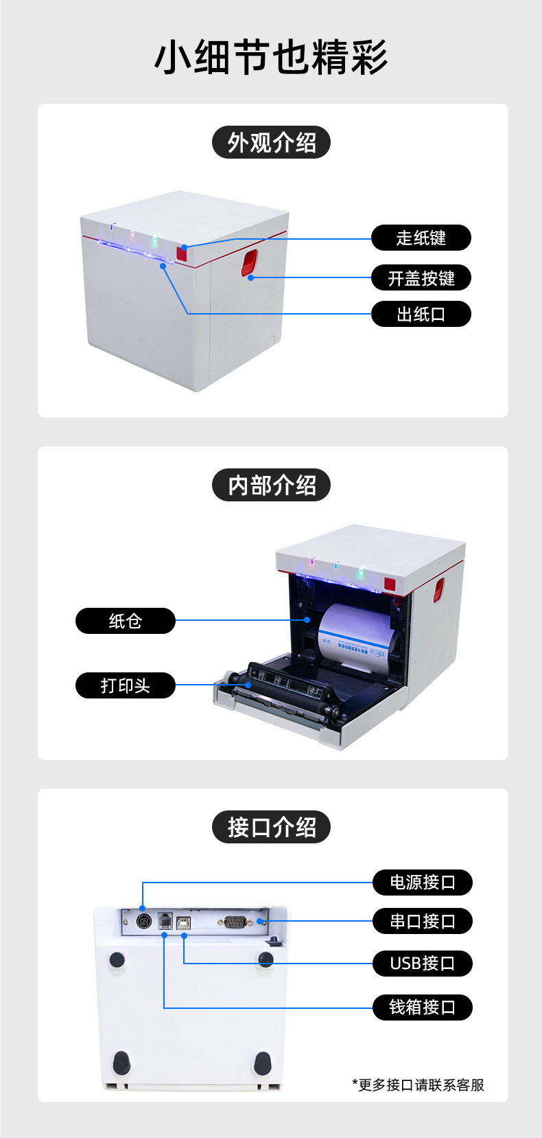 MS-MD80I產(chǎn)品細(xì)節(jié)，接口展示