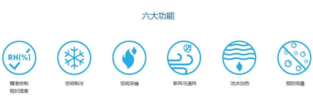 游泳池專(zhuān)用除濕機(jī)，游泳池除濕機(jī)廠家，游泳池專(zhuān)用除濕機(jī)作用